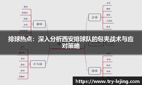 排球热点：深入分析西安排球队的包夹战术与应对策略