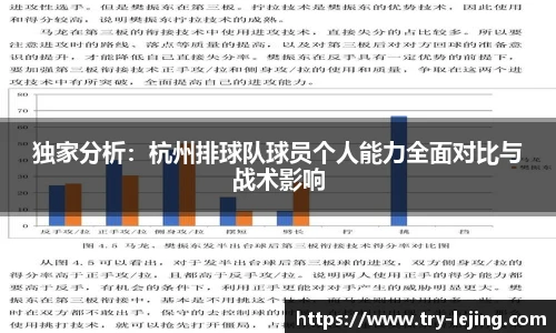 独家分析：杭州排球队球员个人能力全面对比与战术影响